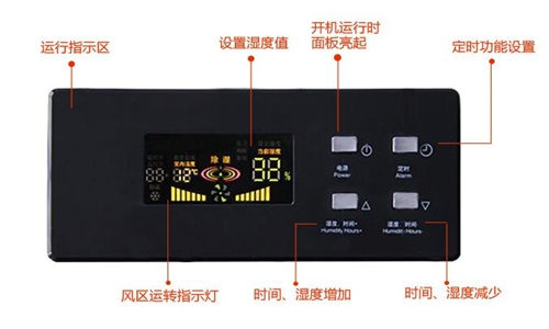 是否需要在噴漆作業(yè)中使用除濕機(jī)來(lái)防止潮濕？